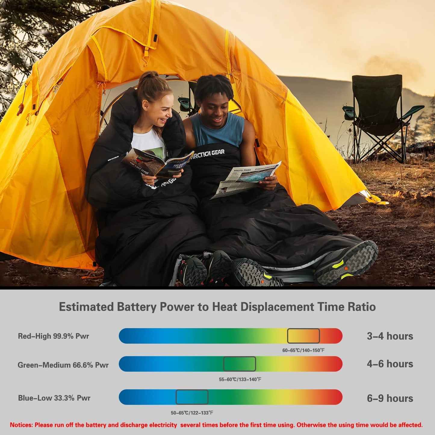 ANTARCTICA GEAR Heated Sleeping Bag, 5Pcs Heating Areas Sleeping Bags 3 Adjustable Heating Levels Cold Weather Sleeping Bag for All Season Hiking & Camping