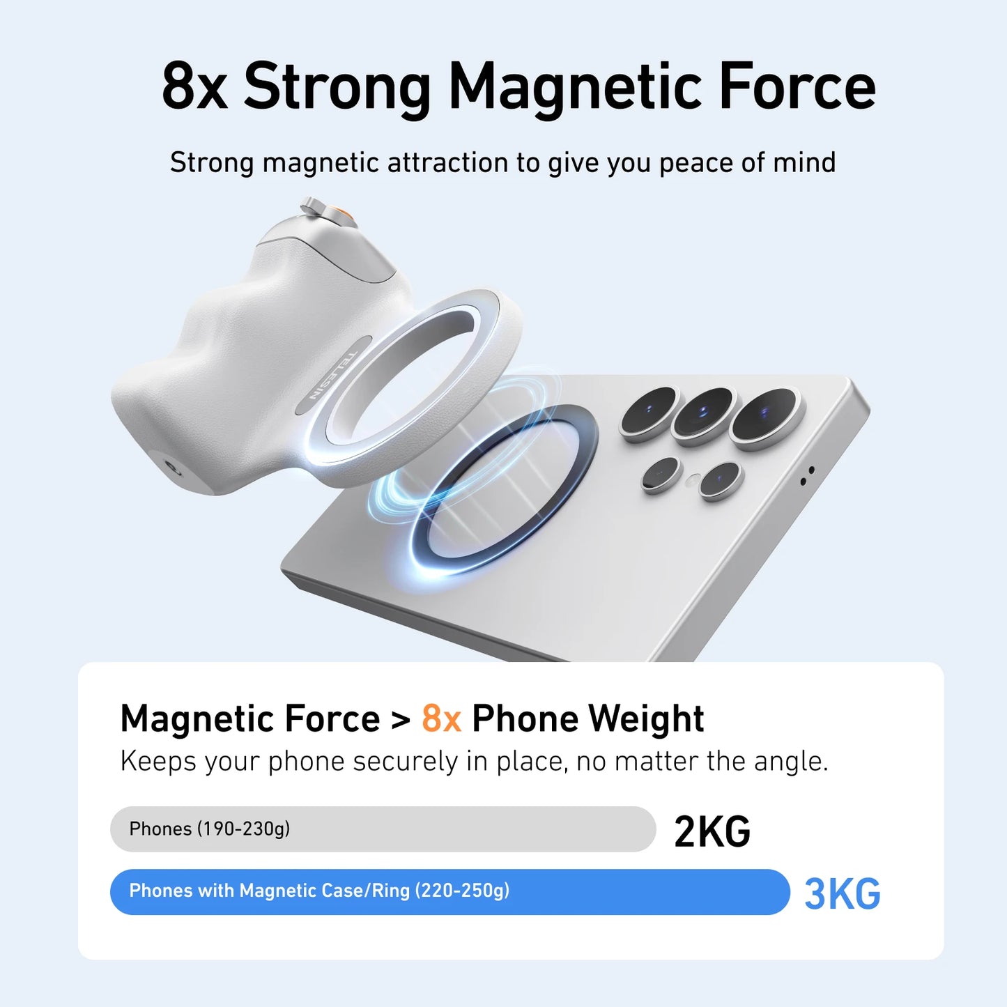 Magnetic Phone Camera Hand Grip with Remote Control for iPhone, HUAWEI, and Samsung Devices